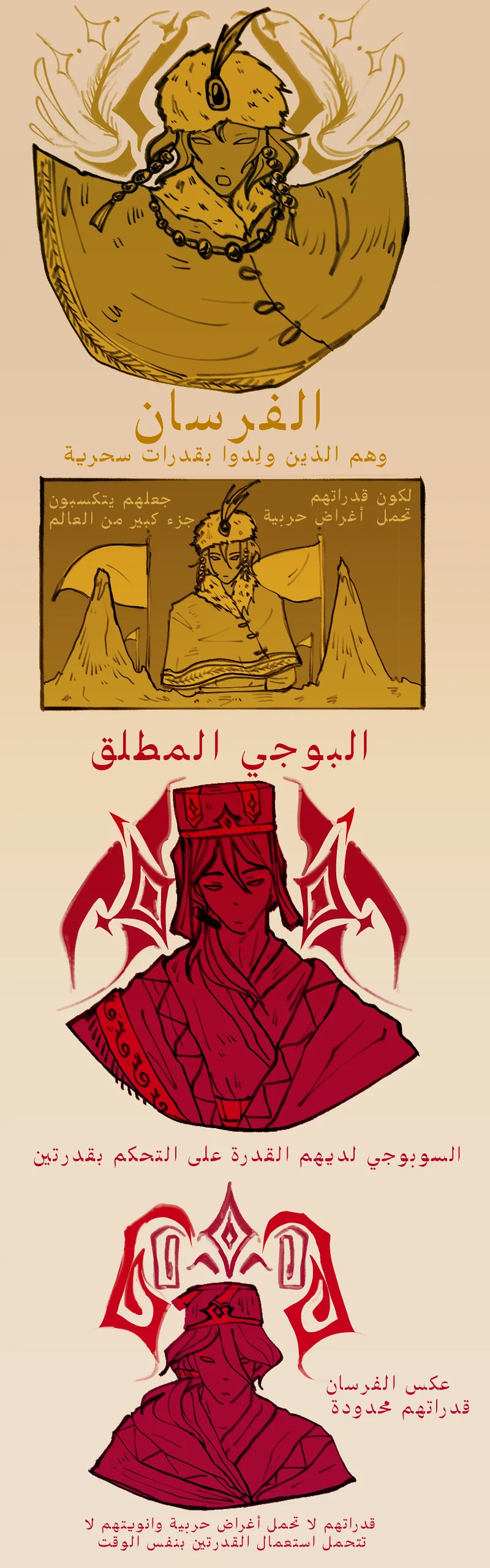 Read زرع نواة AR Manga Online