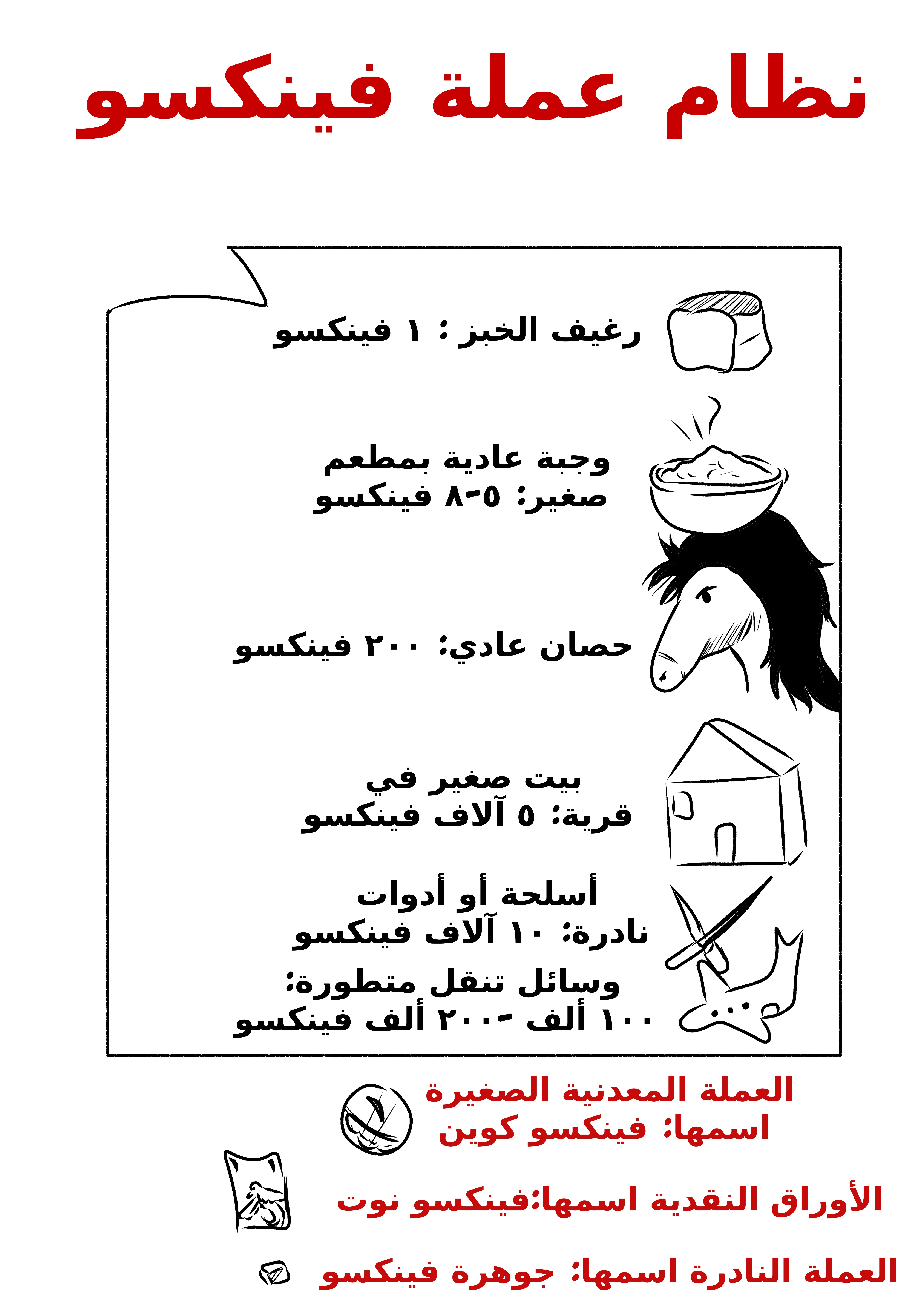 Read سر العنقاء AR Manga Online