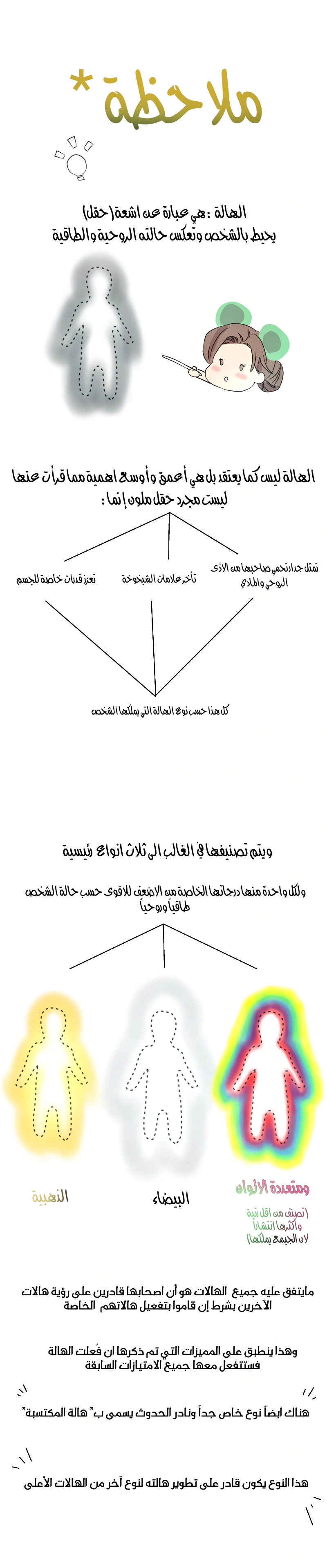 Read في الجامعة إلهامي AR Manga Online