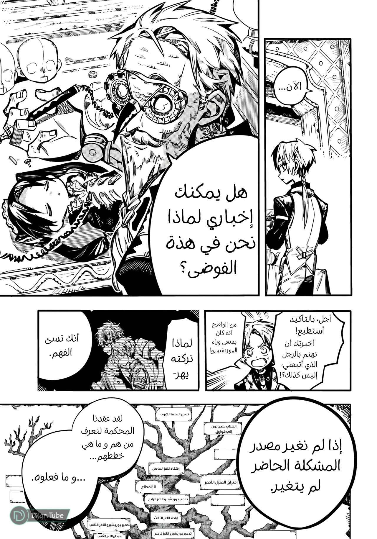 Read هاناكو-كن المقيد بالمرحاض AR Manga Online