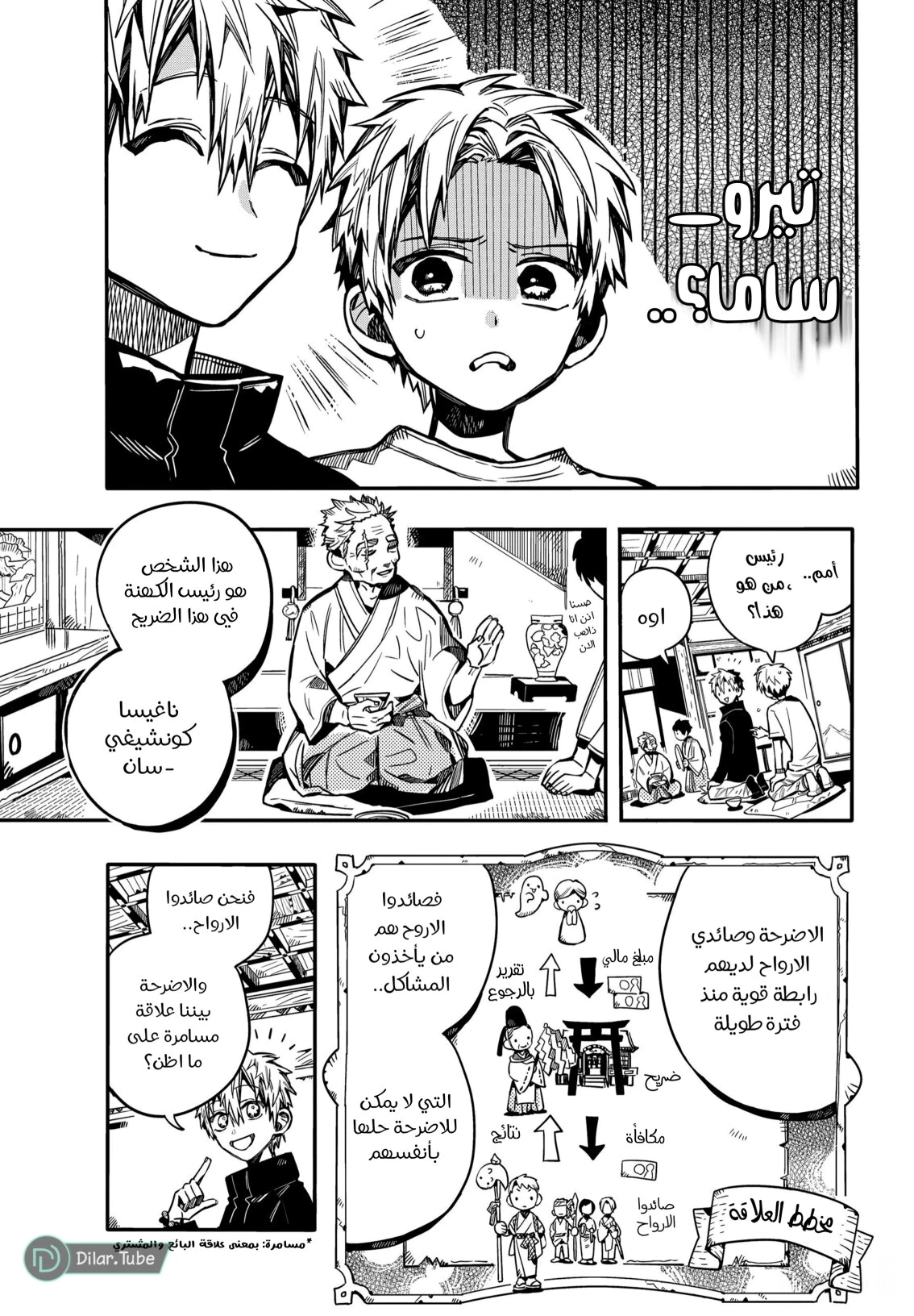 Read هاناكو-كن المقيد بالمرحاض AR Manga Online