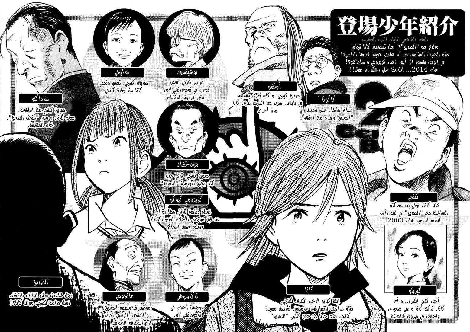 Read 20th century boys AR Manga Online