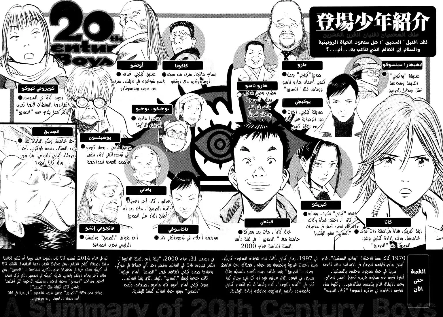 Read 20th century boys AR Manga Online