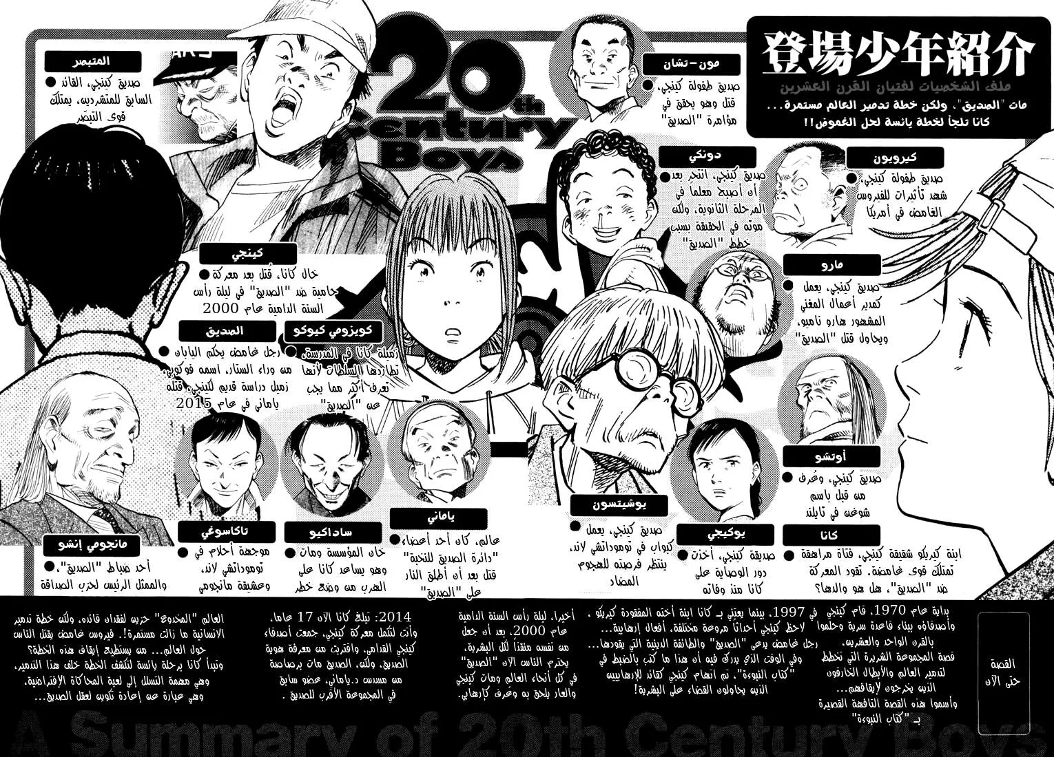 Read 20th century boys AR Manga Online