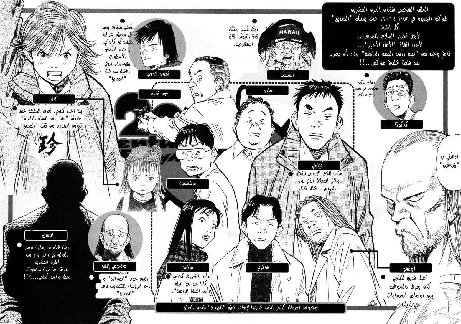 Read 20th century boys AR Manga Online