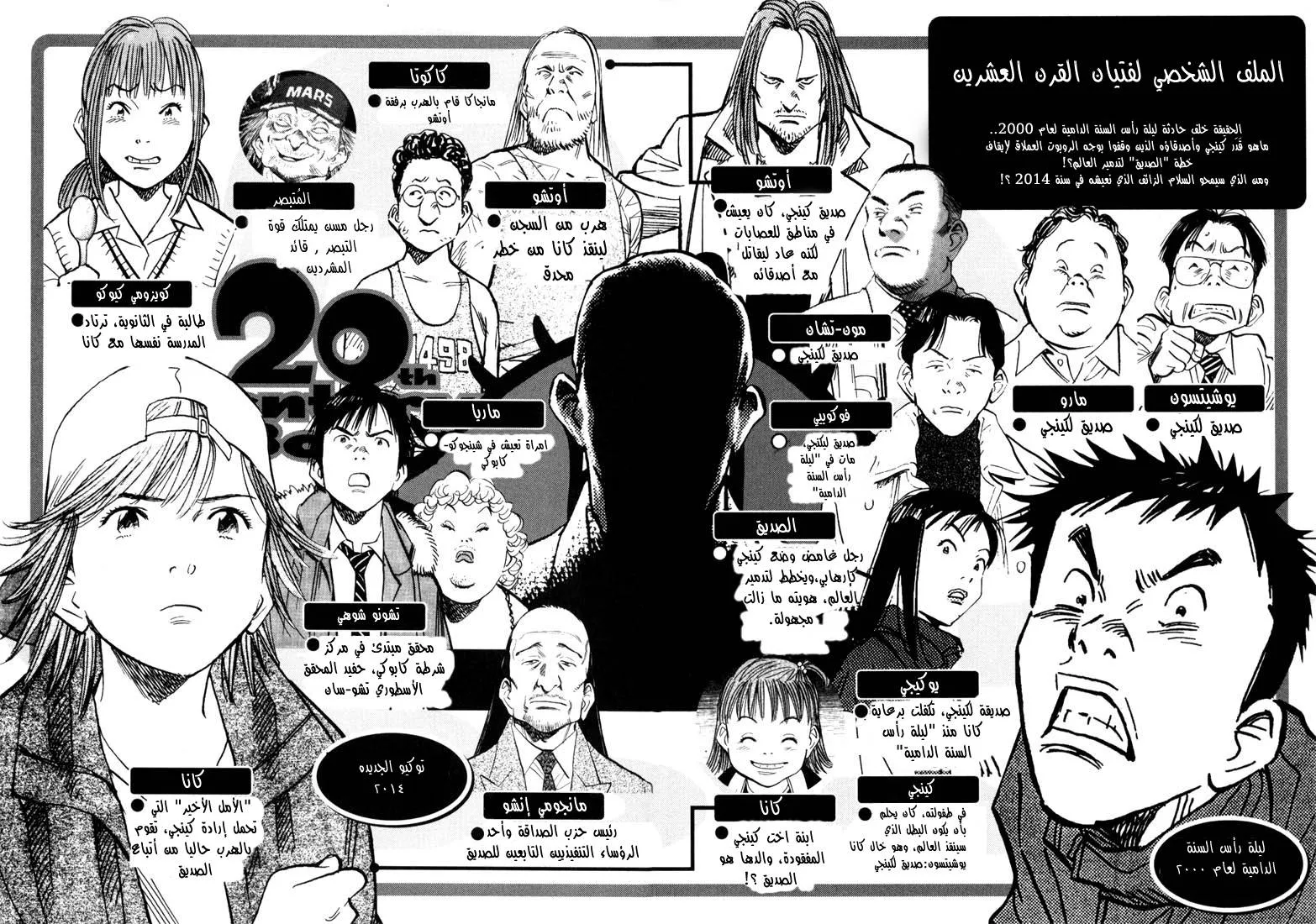 Read 20th century boys AR Manga Online