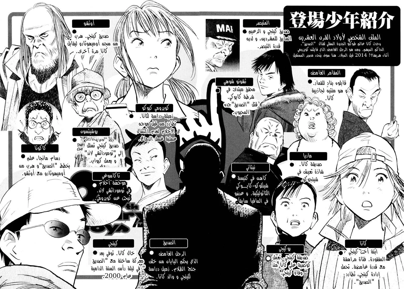 Read 20th century boys AR Manga Online
