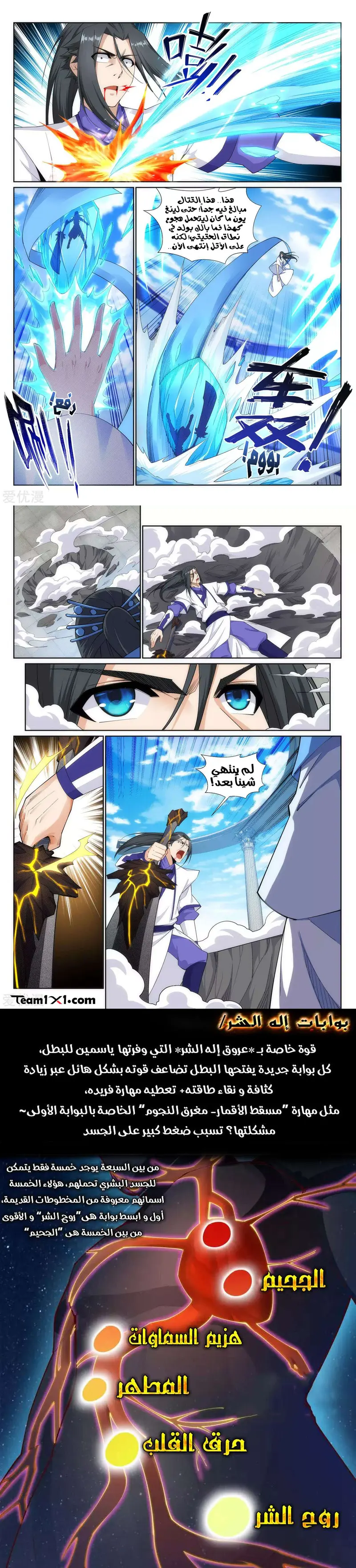 Read Against the Gods AR Manga Online