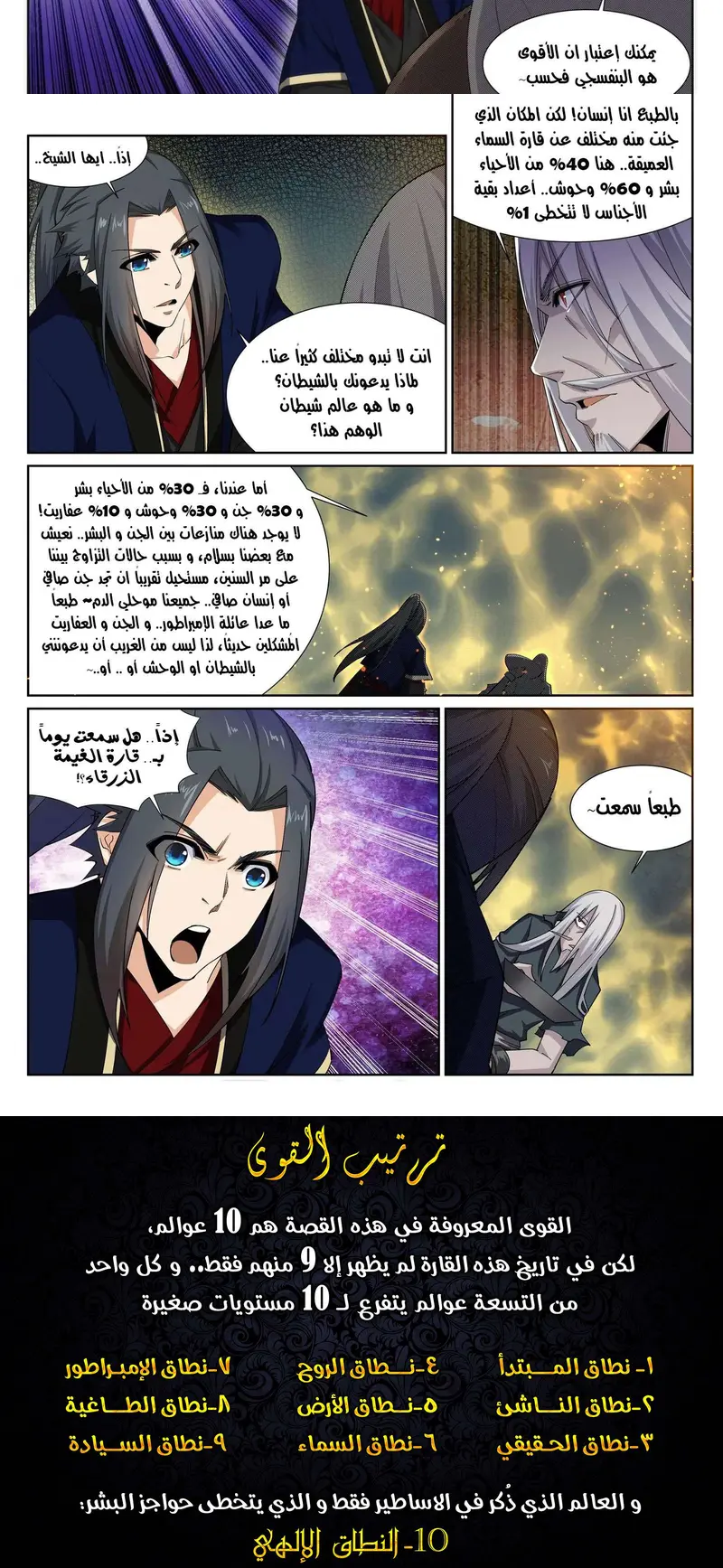 Read Against the Gods AR Manga Online