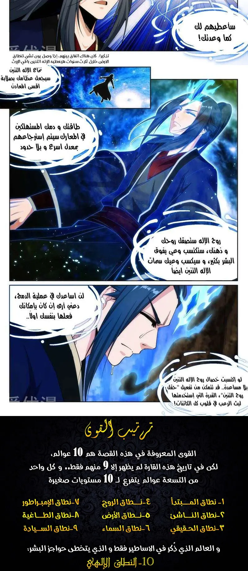 Read Against the Gods AR Manga Online