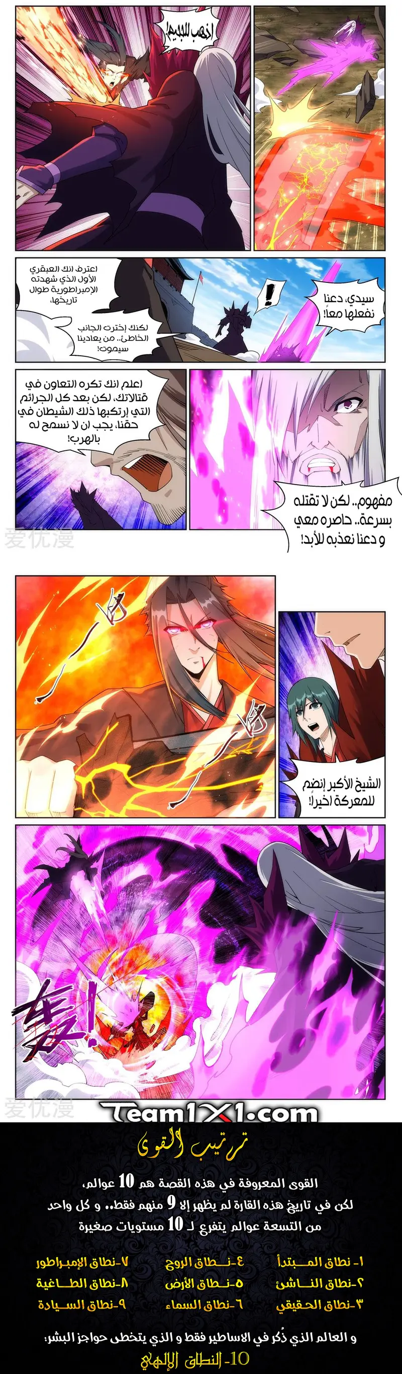 Read Against the Gods AR Manga Online