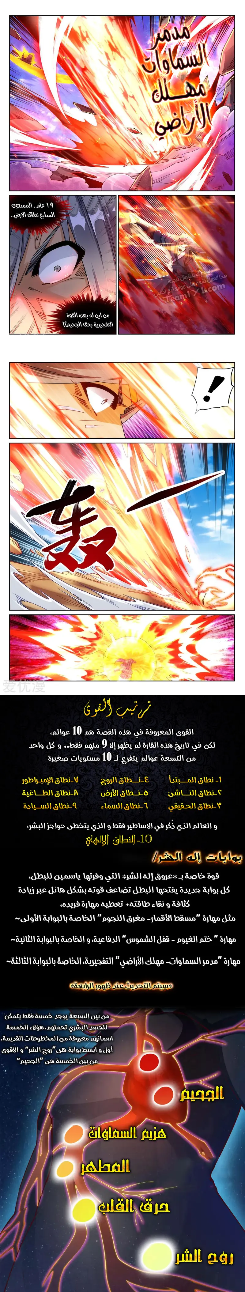 Read Against the Gods AR Manga Online