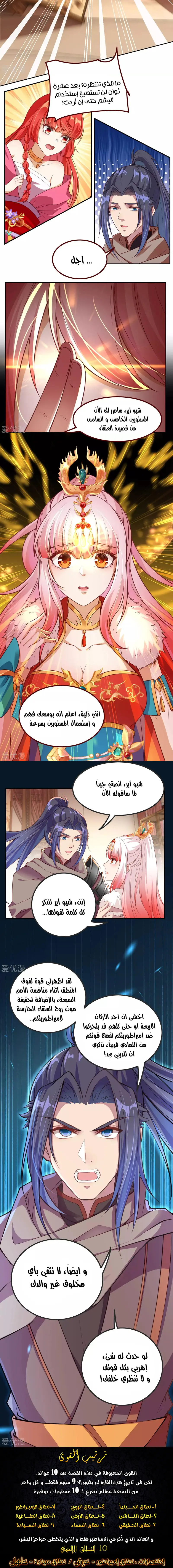 Read Against the Gods AR Manga Online