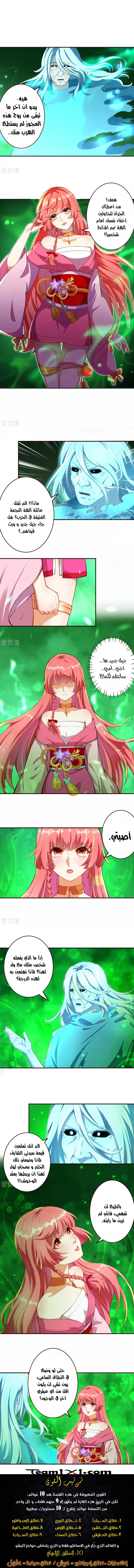 Read Against the Gods AR Manga Online