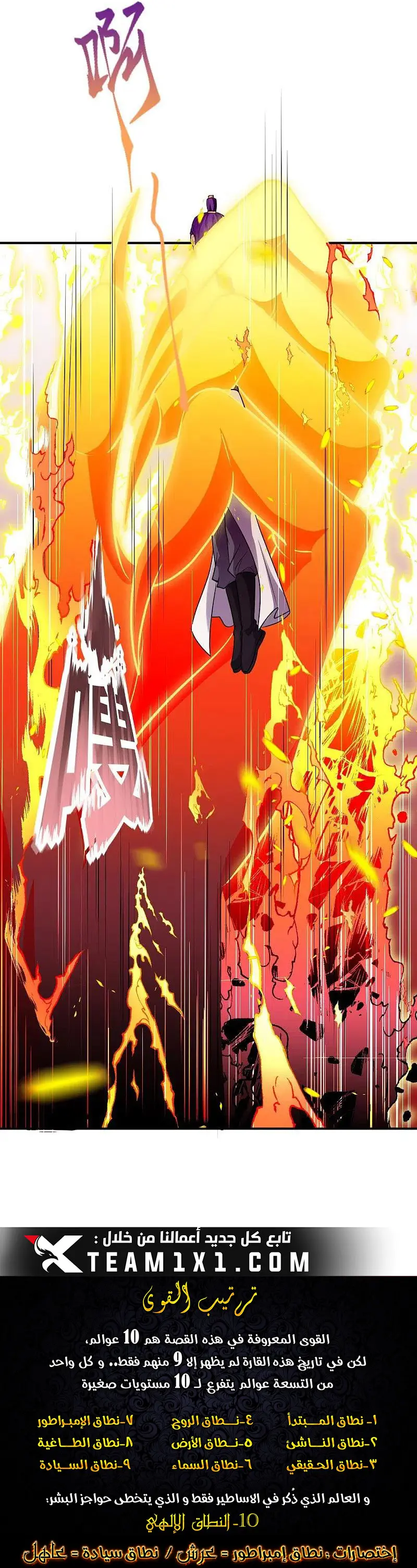 Read Against the Gods AR Manga Online