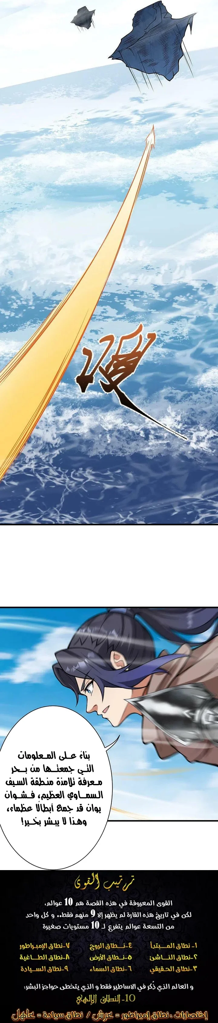 Read Against the Gods AR Manga Online