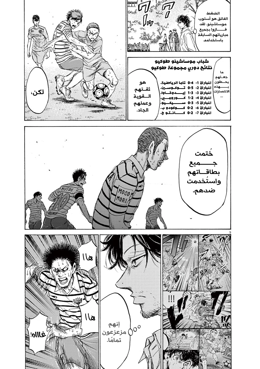Read Ao Ashi AR Manga Online