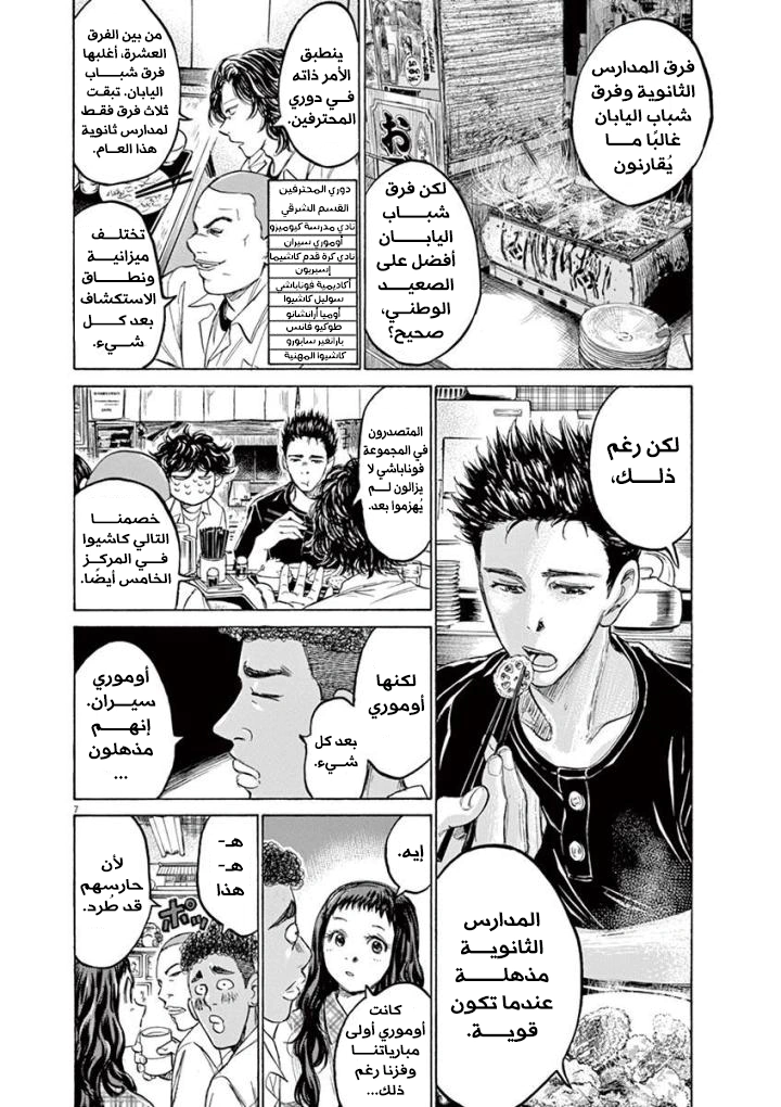 Read Ao Ashi AR Manga Online