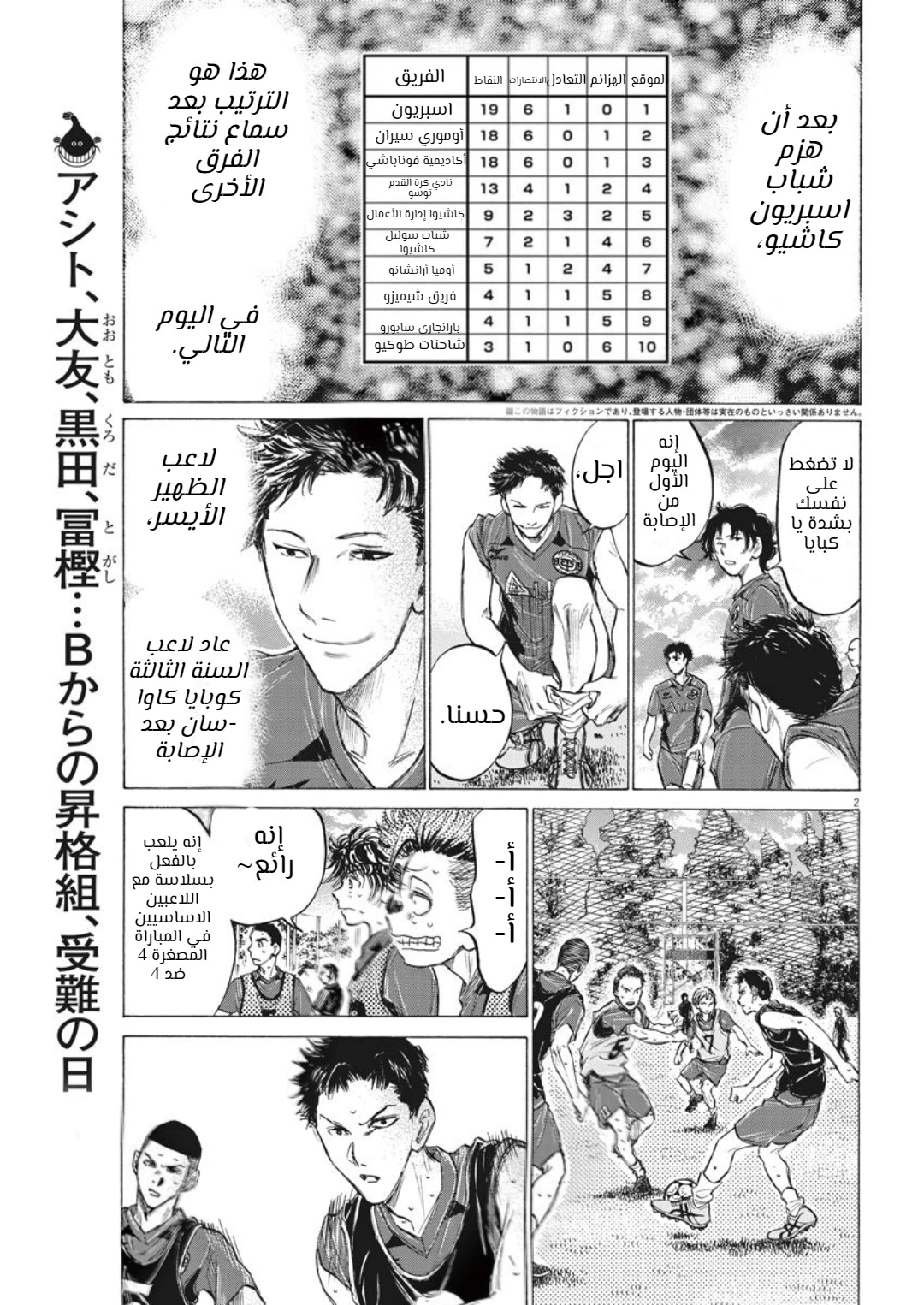 Read Ao Ashi AR Manga Online