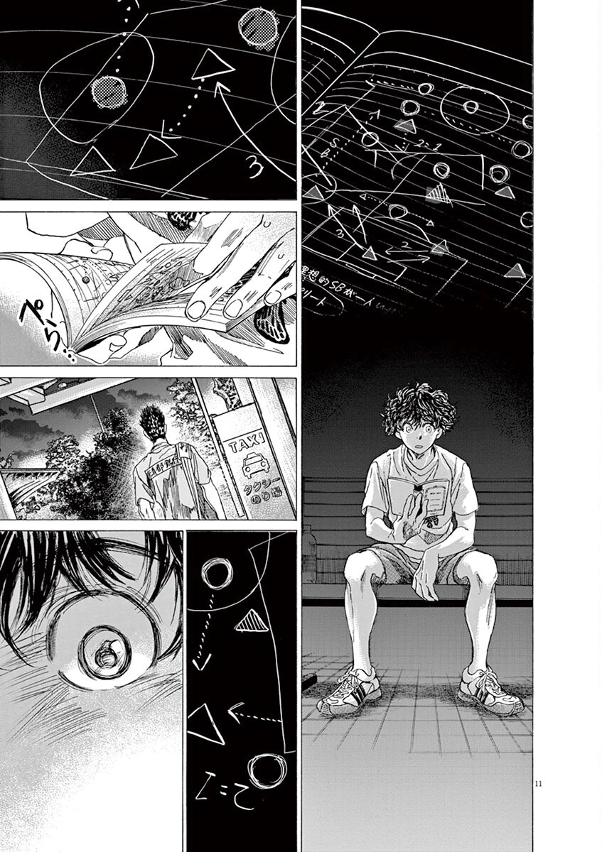 Read Ao Ashi AR Manga Online