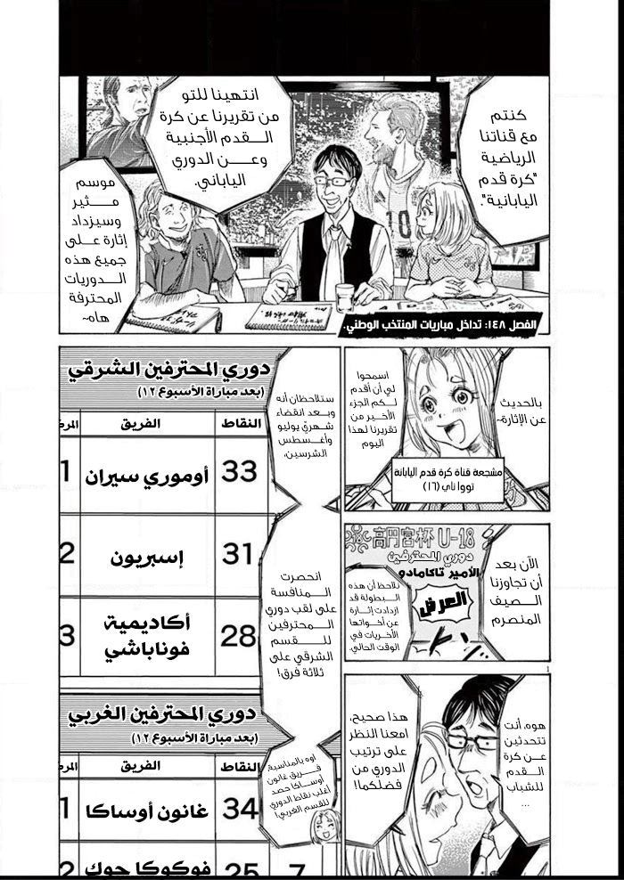 Read Ao Ashi AR Manga Online