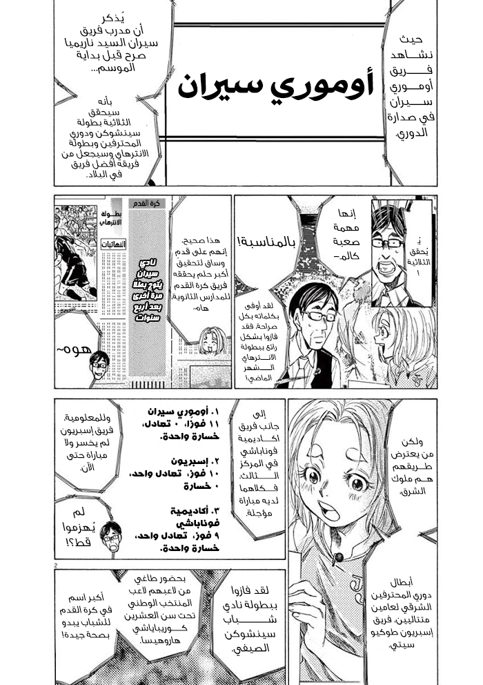 Read Ao Ashi AR Manga Online
