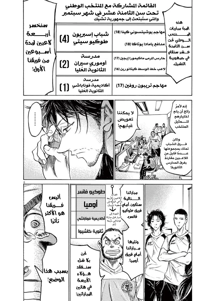 Read Ao Ashi AR Manga Online