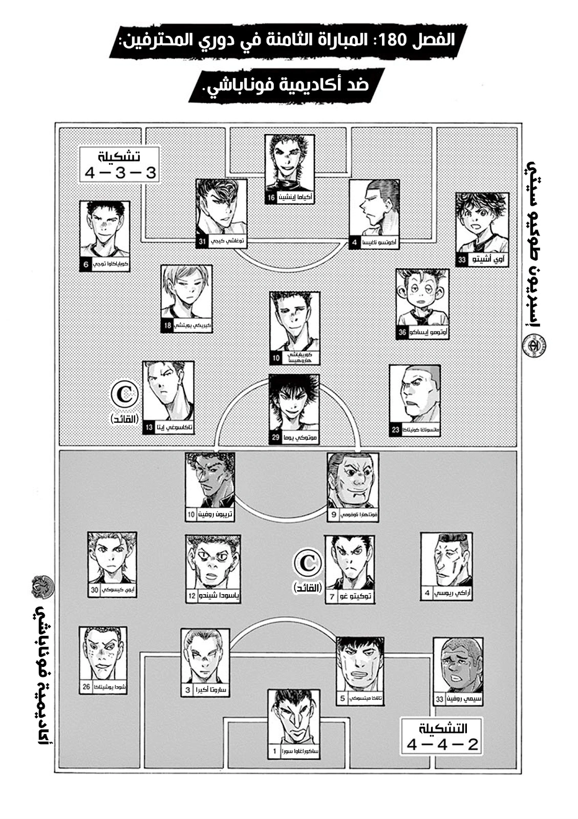 Read Ao Ashi AR Manga Online