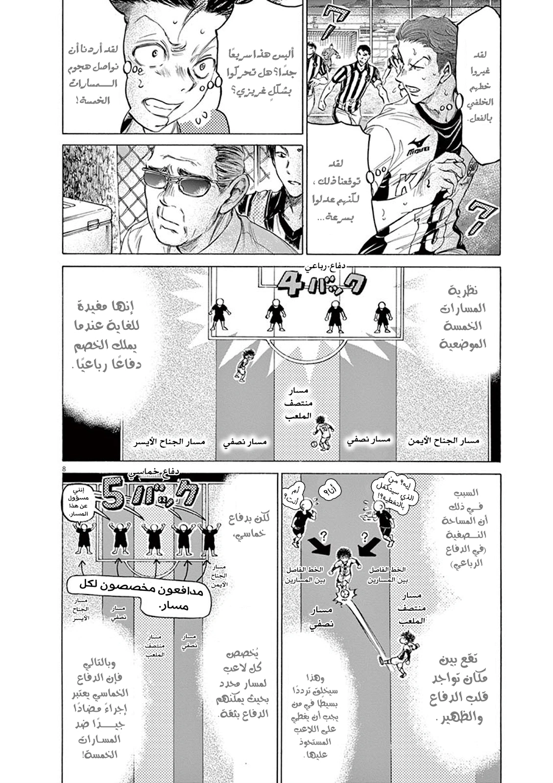 Read Ao Ashi AR Manga Online
