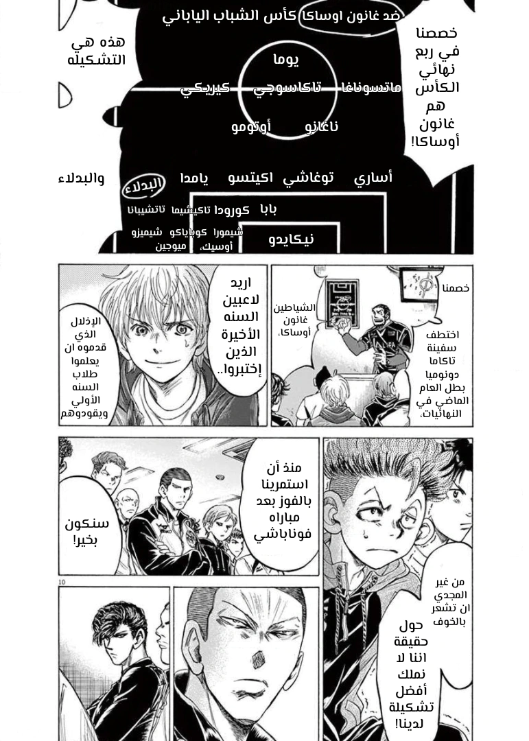 Read Ao Ashi AR Manga Online