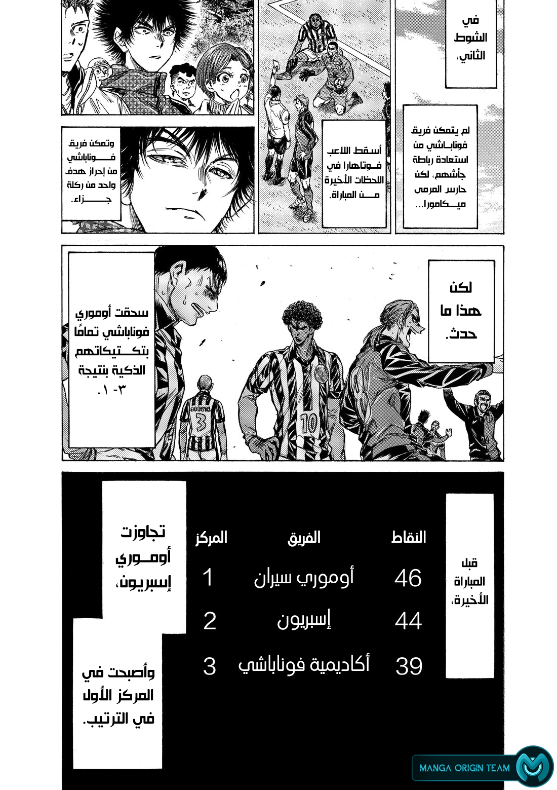 Read Ao Ashi AR Manga Online
