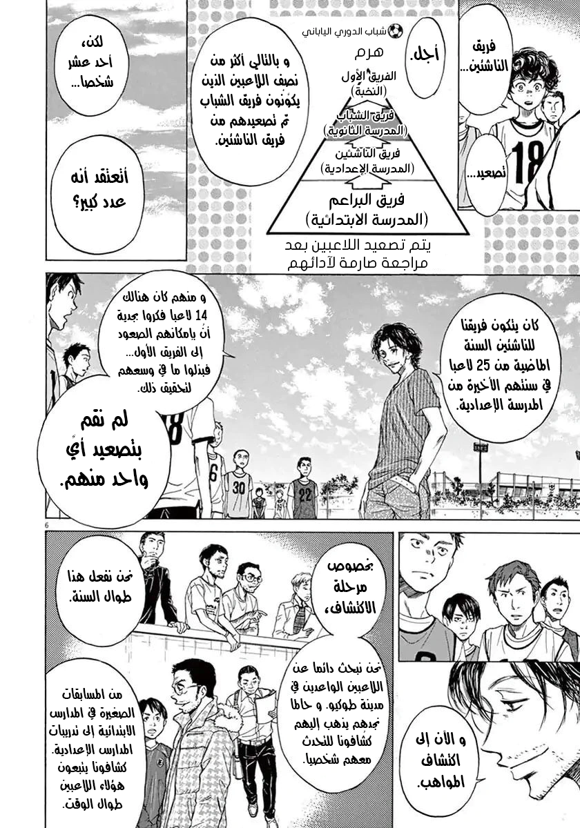 Read Ao Ashi AR Manga Online