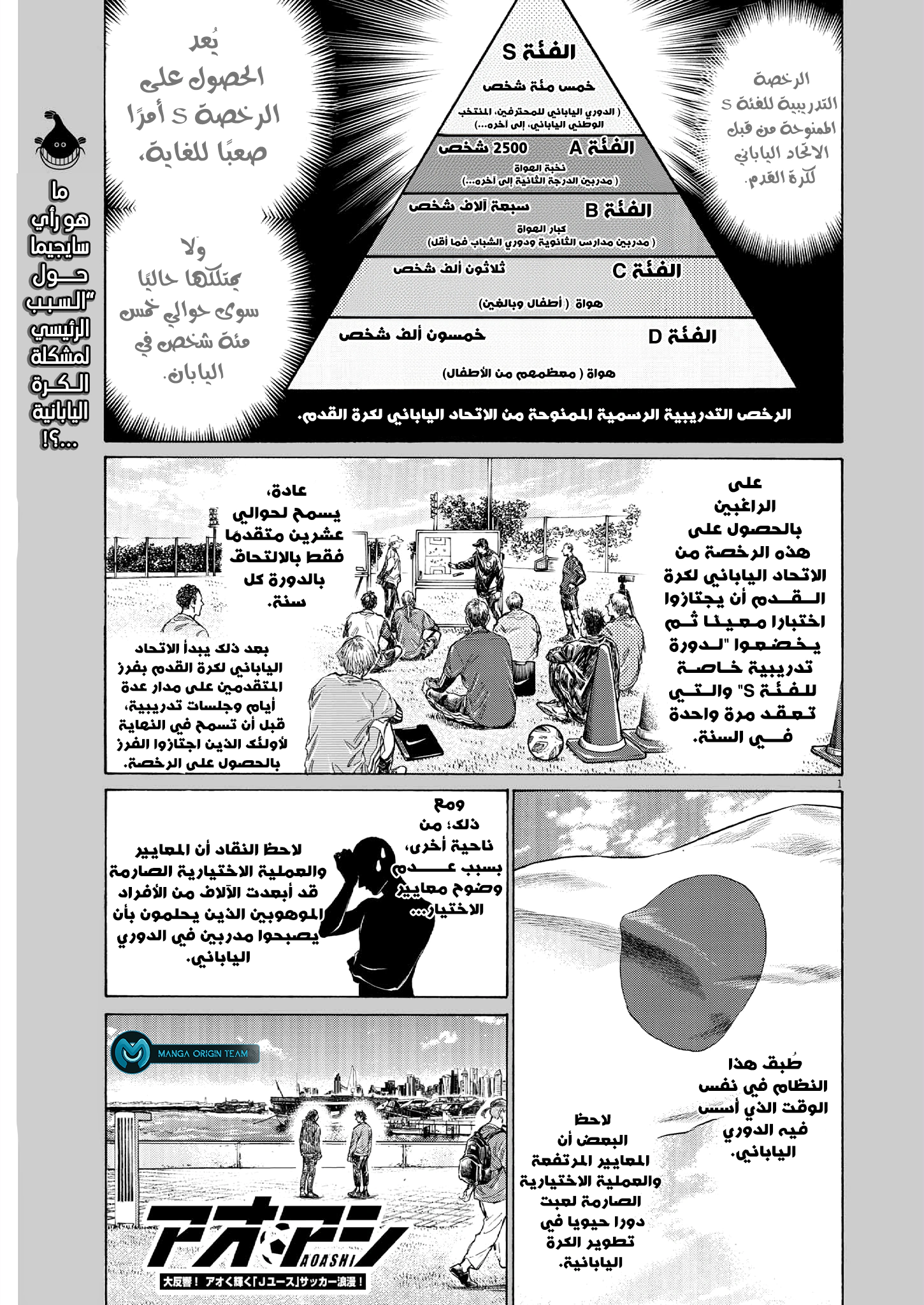 Read Ao Ashi AR Manga Online