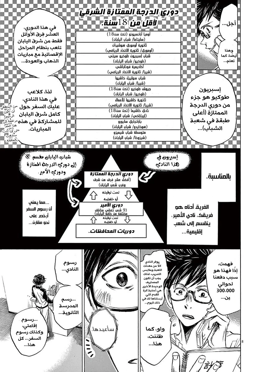 Read Ao Ashi AR Manga Online
