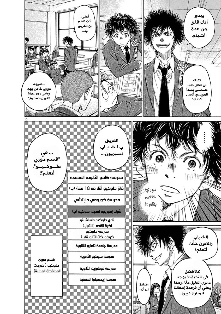 Read Ao Ashi AR Manga Online