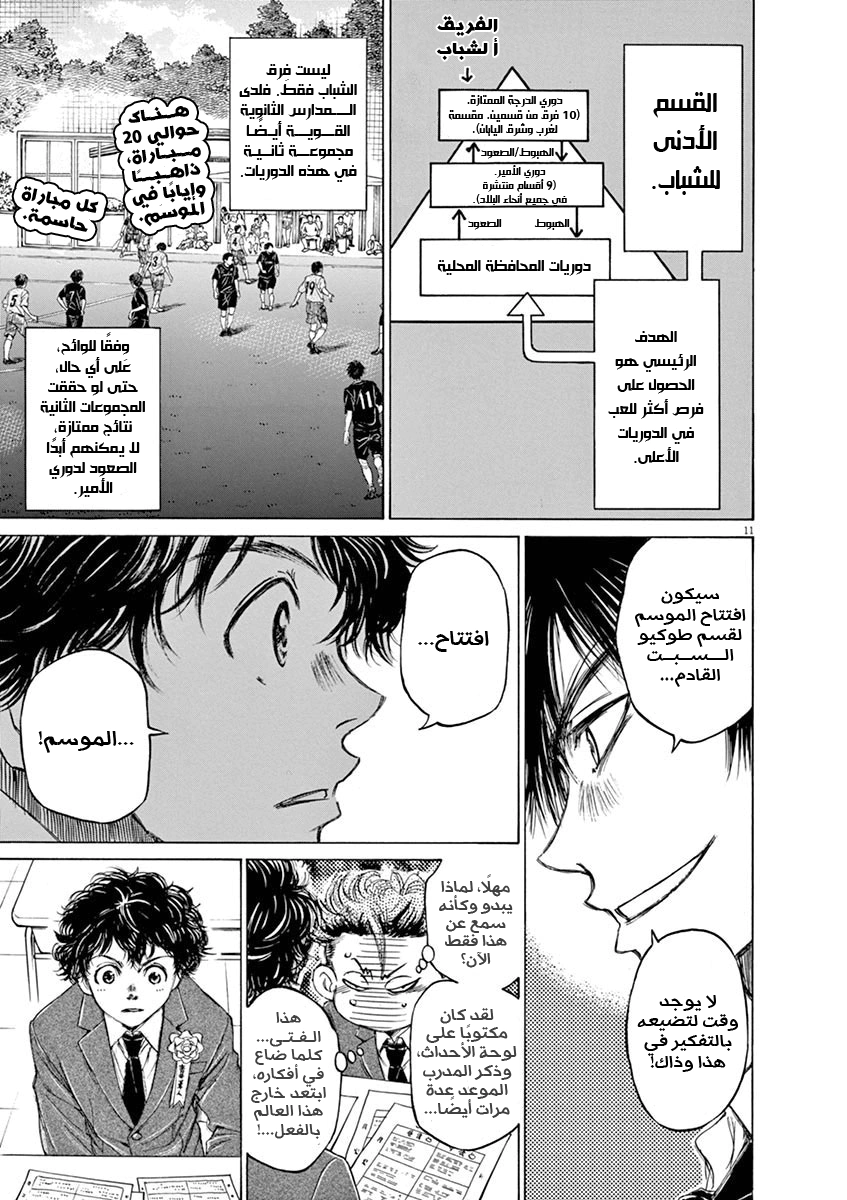 Read Ao Ashi AR Manga Online