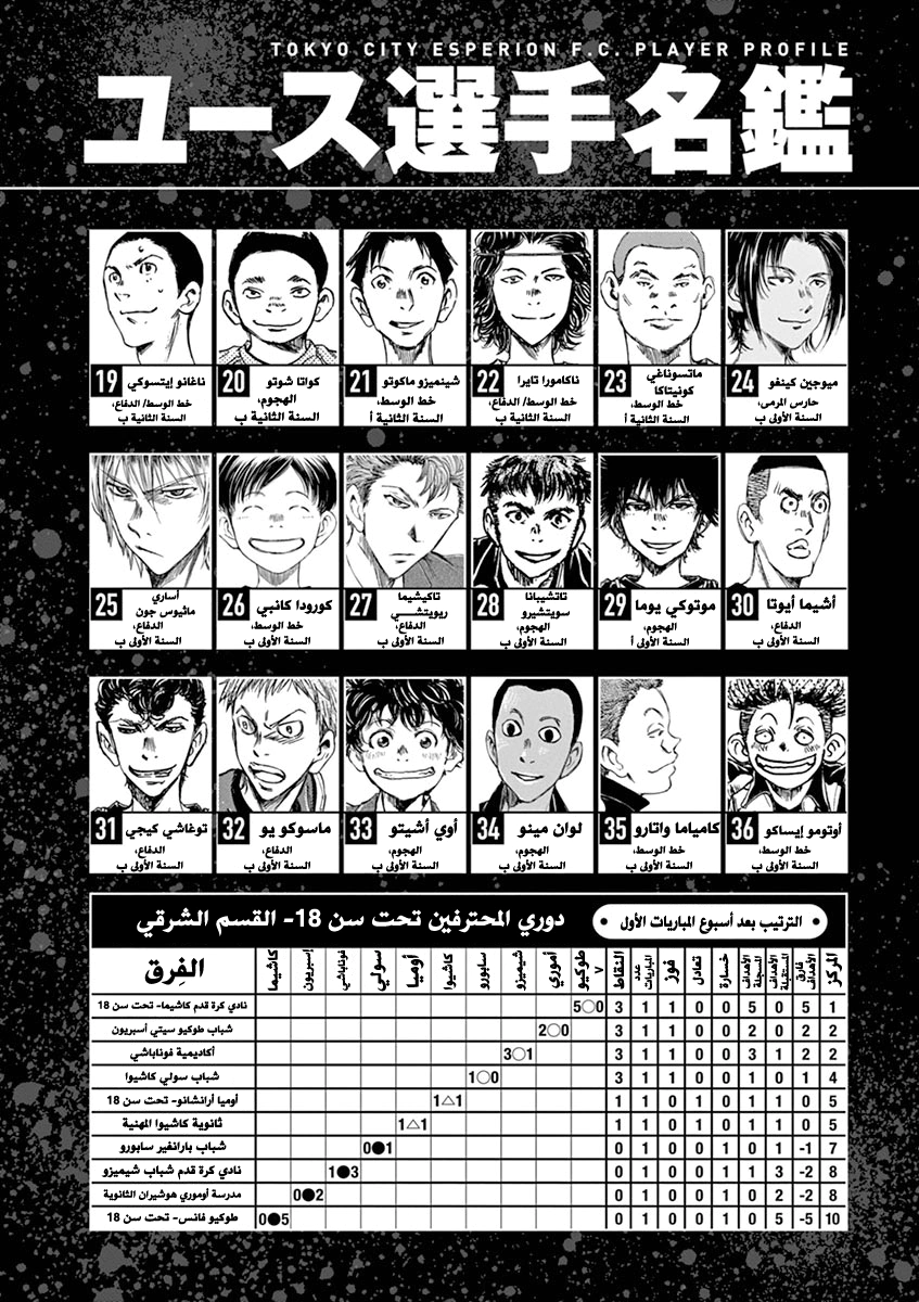 Read Ao Ashi AR Manga Online