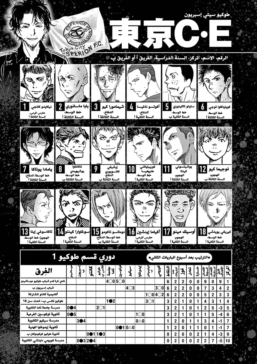 Read Ao Ashi AR Manga Online