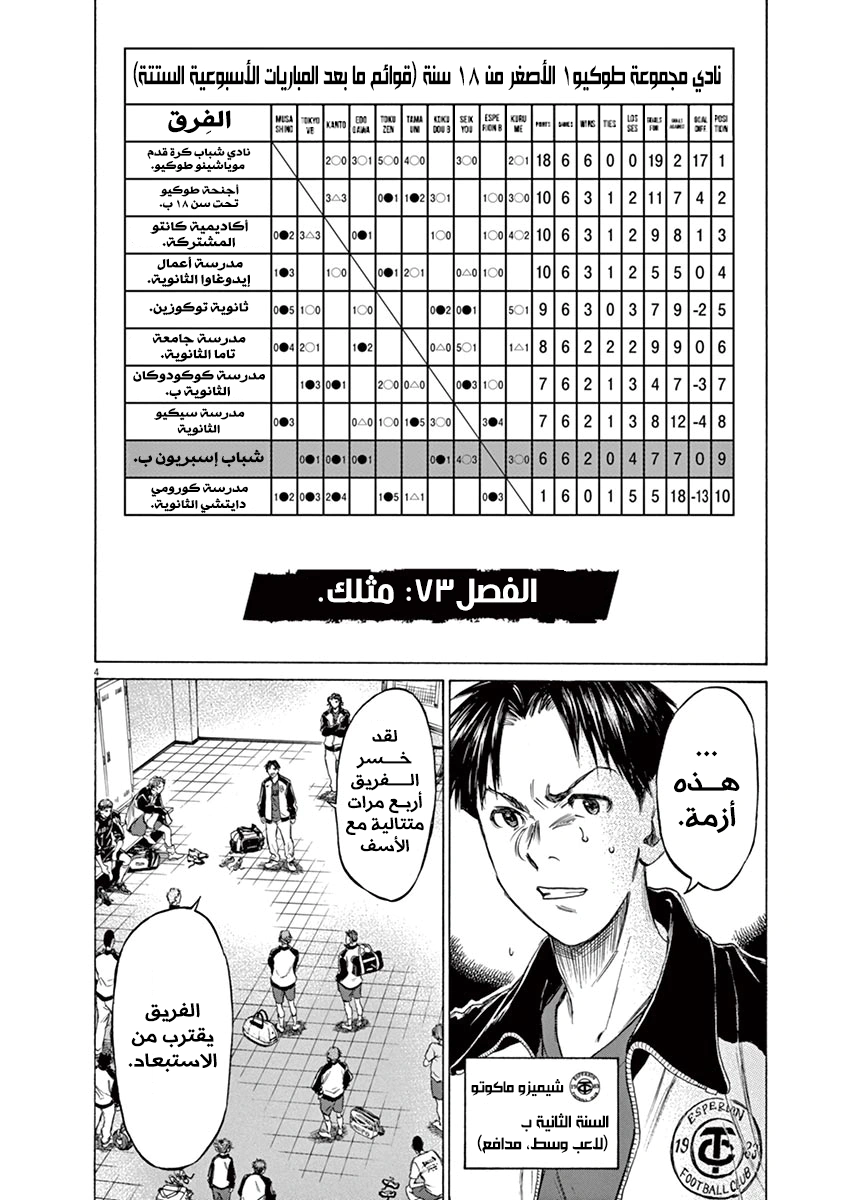 Read Ao Ashi AR Manga Online