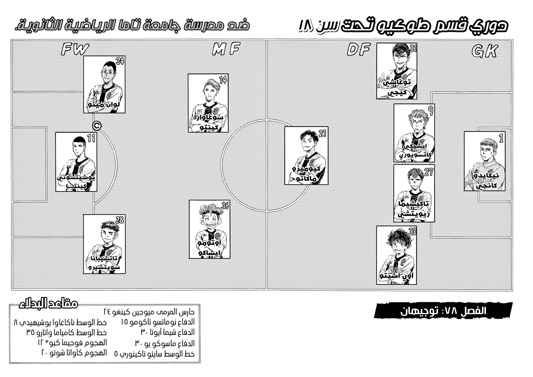 Read Ao Ashi AR Manga Online