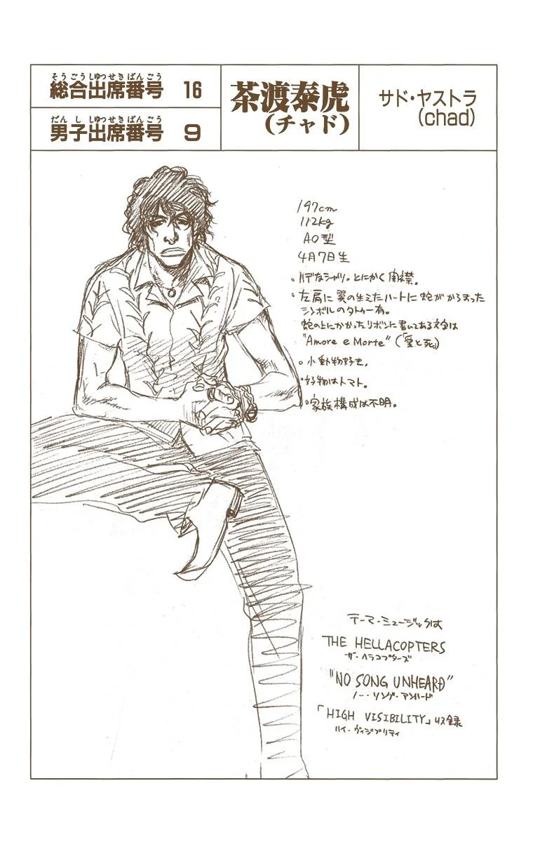 Read Bleach – Digital Colored AR Manga Online