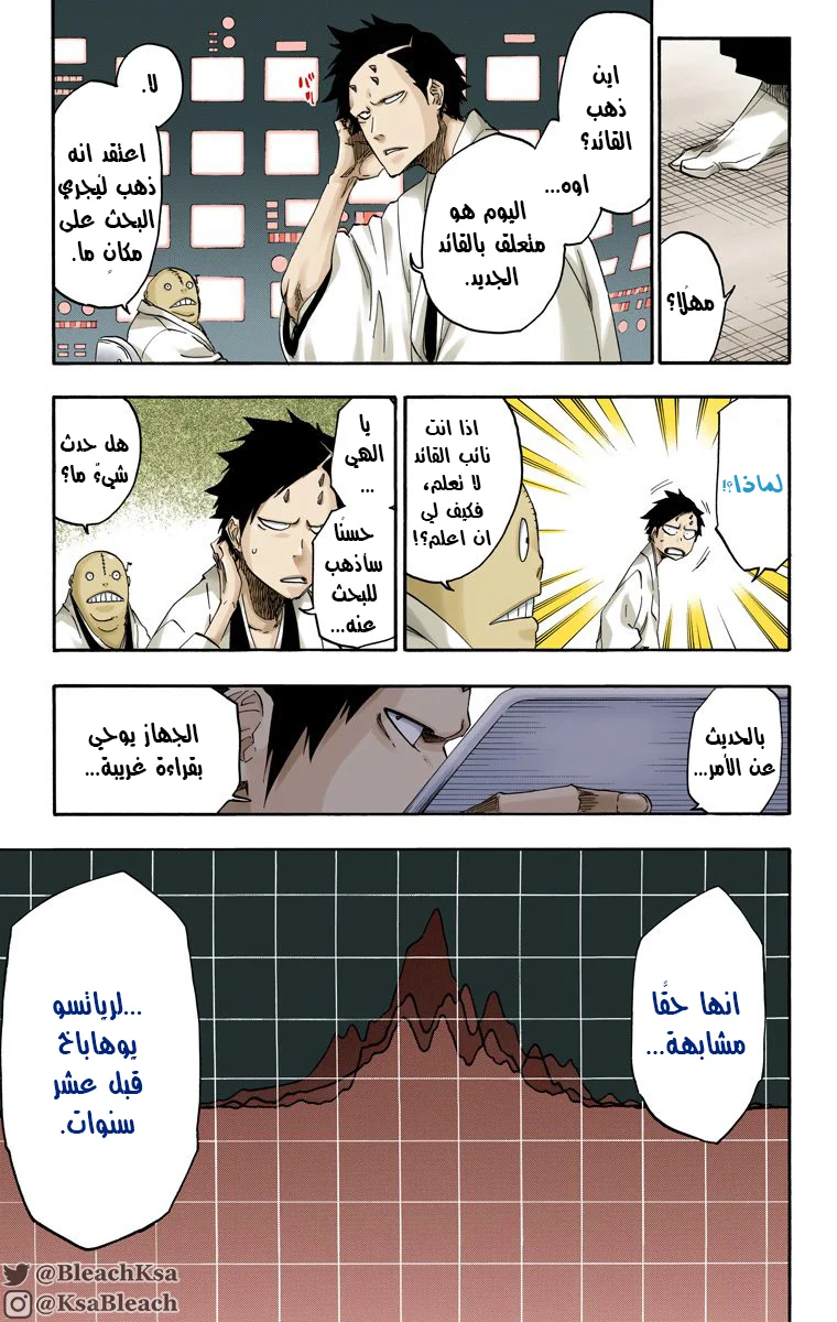 Read Bleach – Digital Colored AR Manga Online
