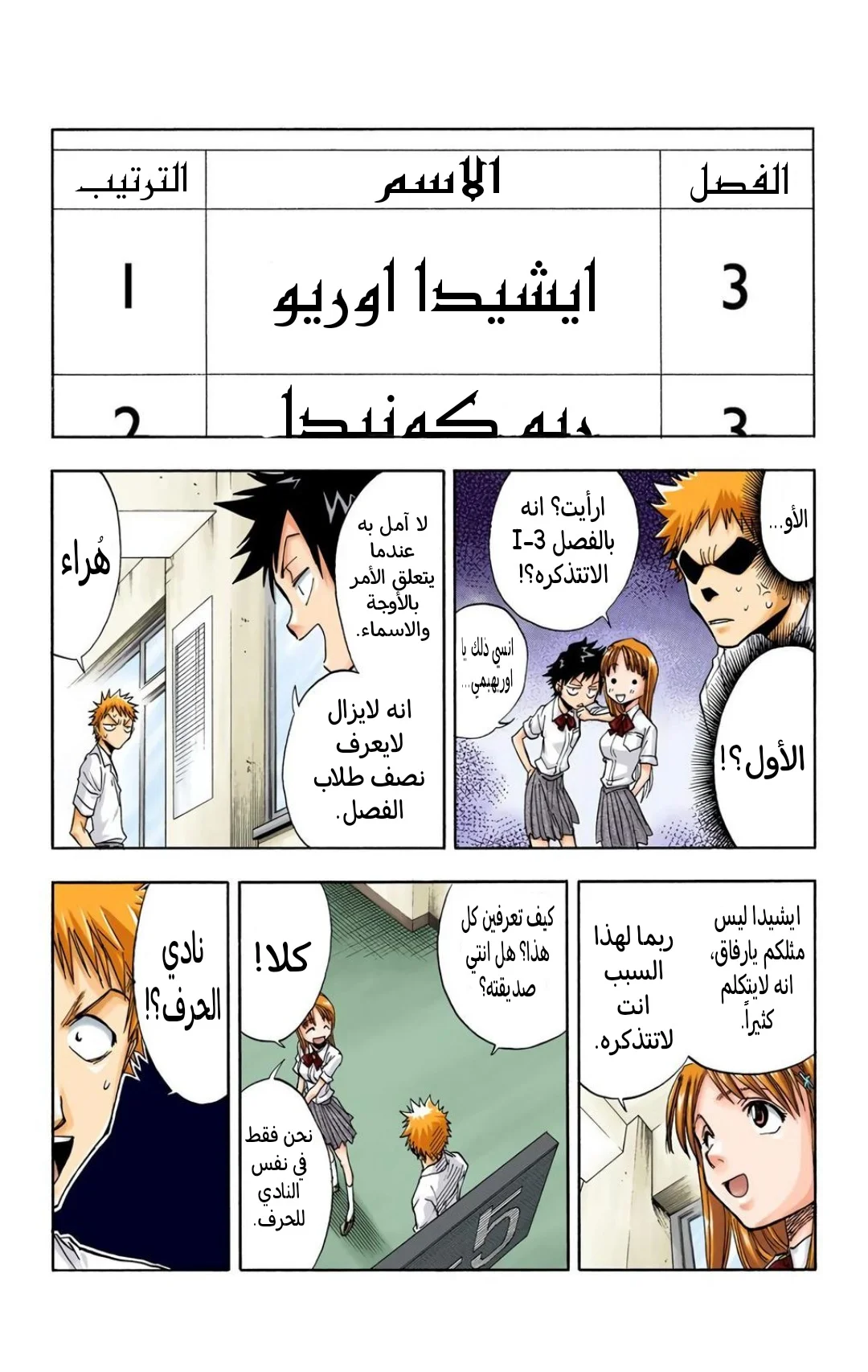Read Bleach – Digital Colored AR Manga Online