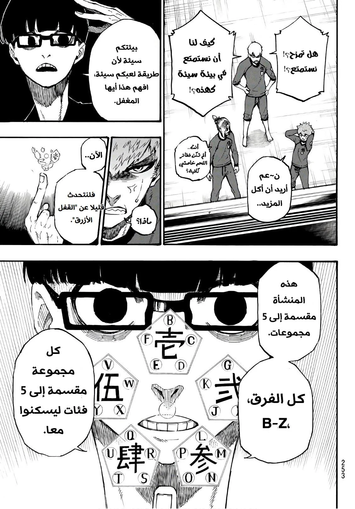 Read Blue Lock AR Manga Online