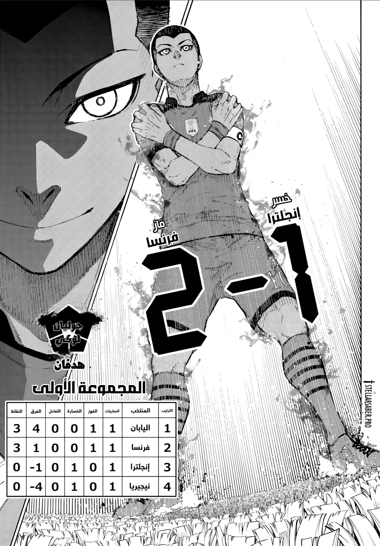 Read Blue Lock AR Manga Online
