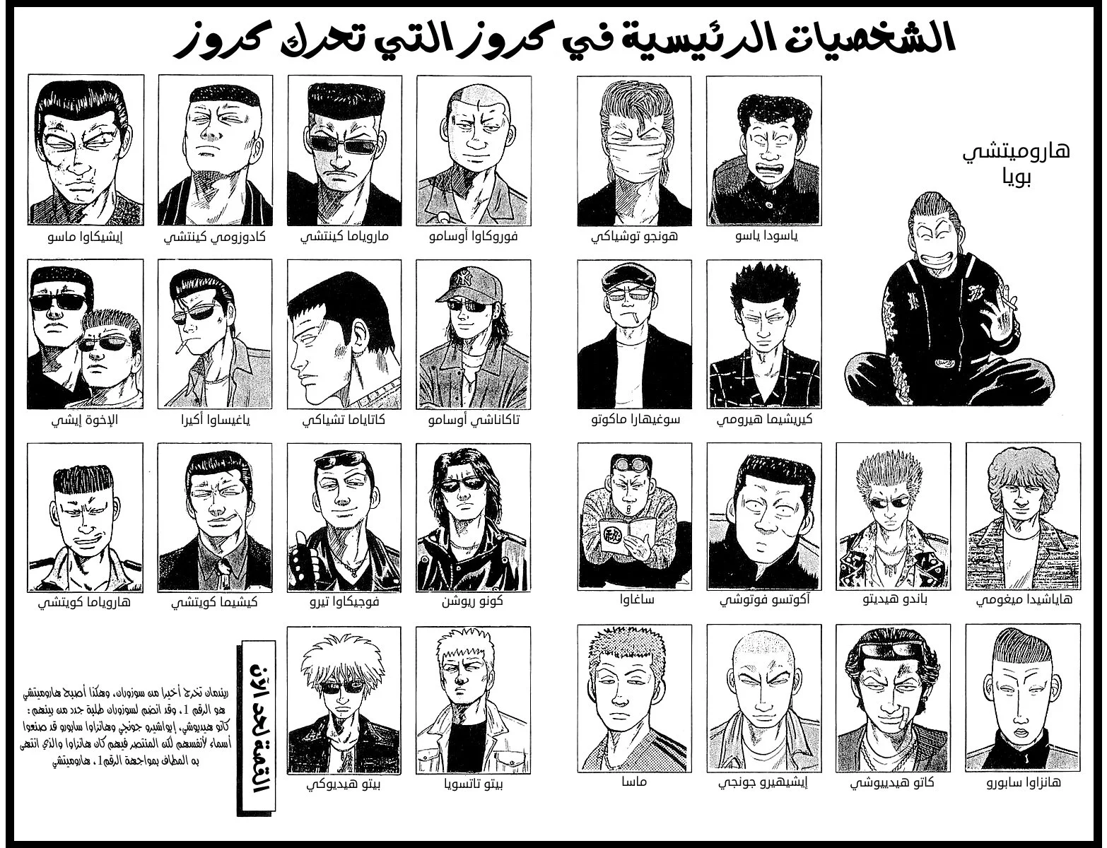 Read CROWS AR Manga Online