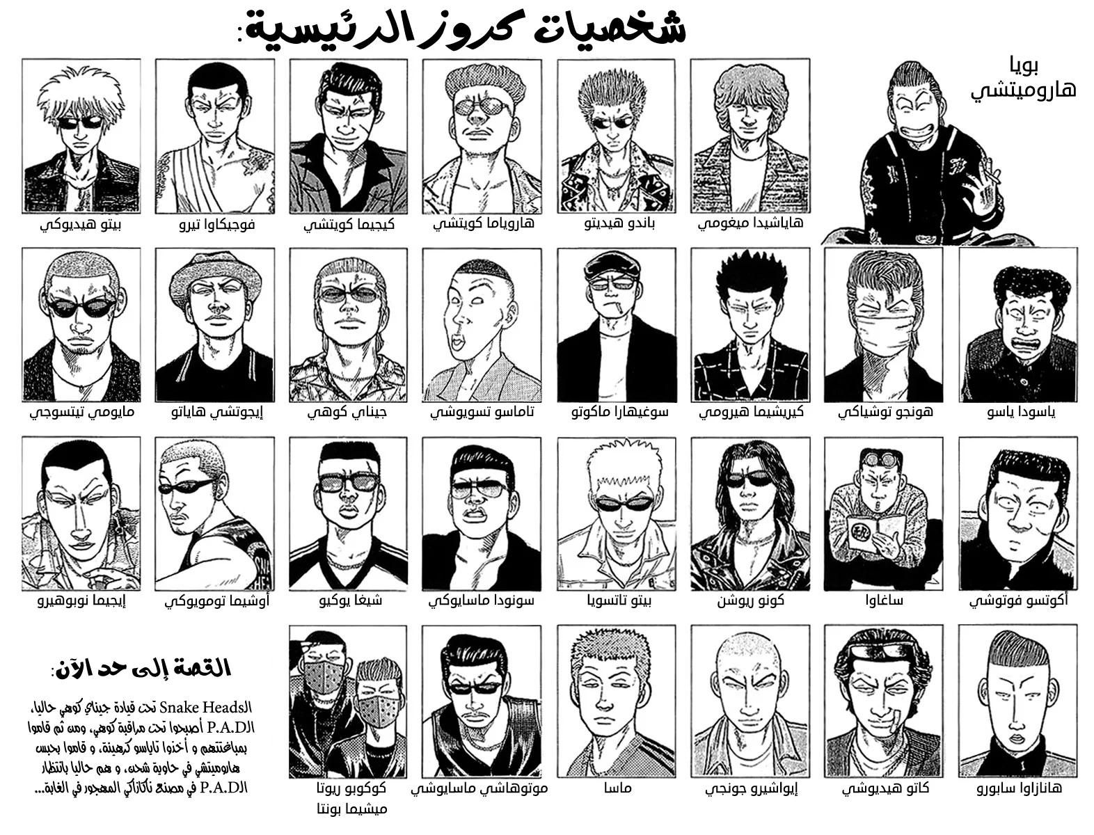 Read CROWS AR Manga Online