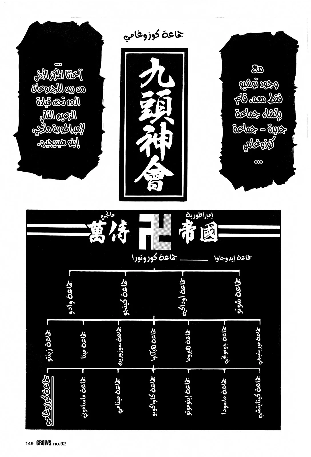 Read CROWS AR Manga Online