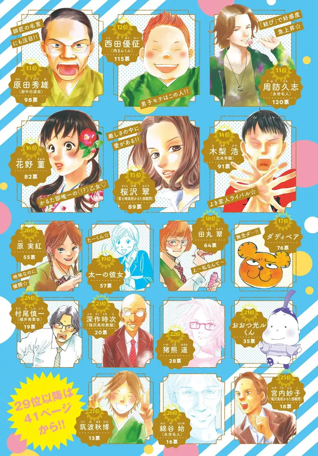 Read Chihayafuru AR Manga Online