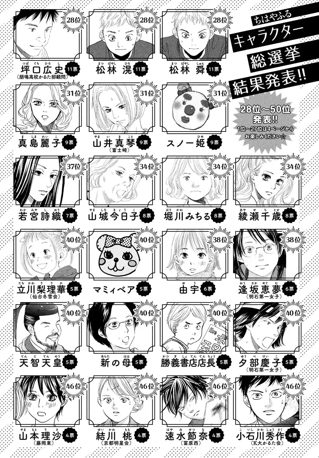 Read Chihayafuru AR Manga Online